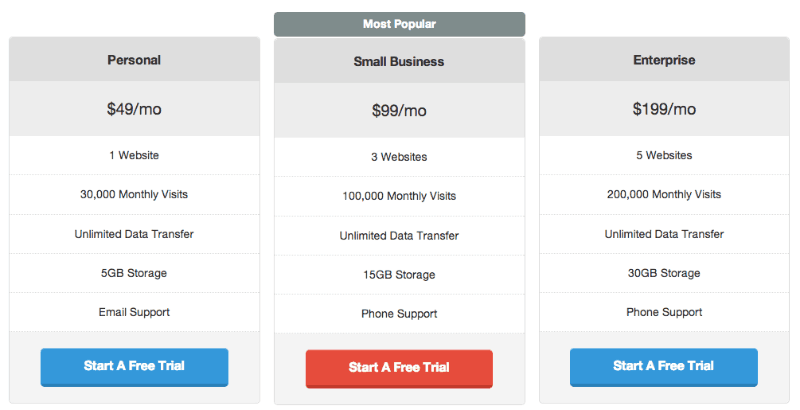 easy-pricing-tables-plugin