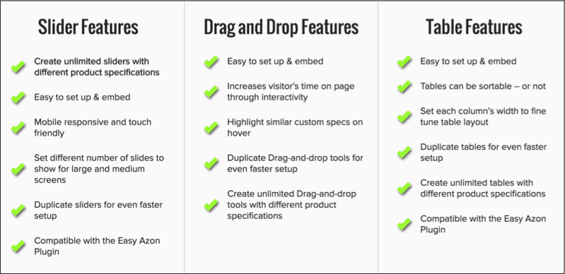 Wordpress Comparison Chart