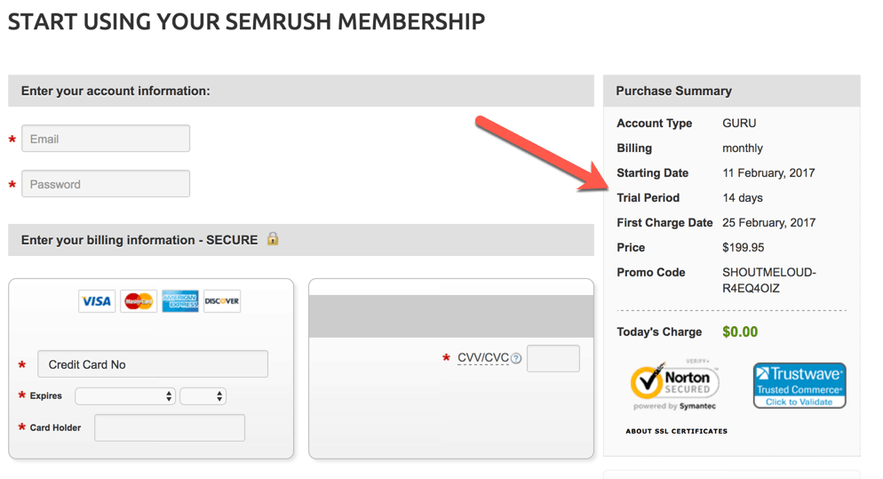 SEMrush "Guru" account