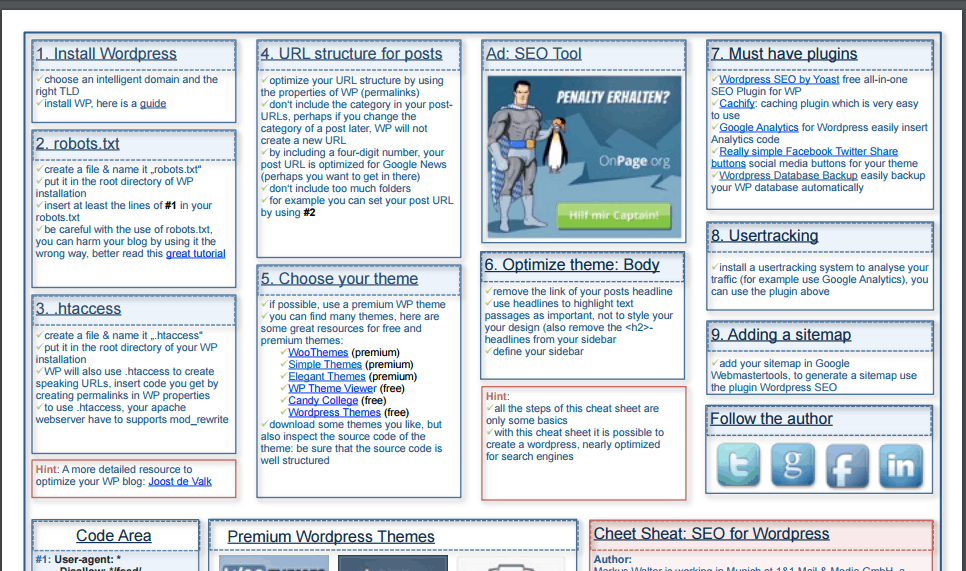 WordPress SEO Cheat Sheet