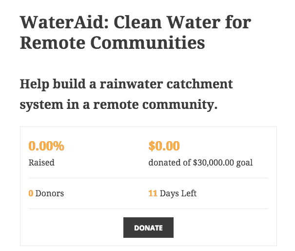 Charitable WP Plugin