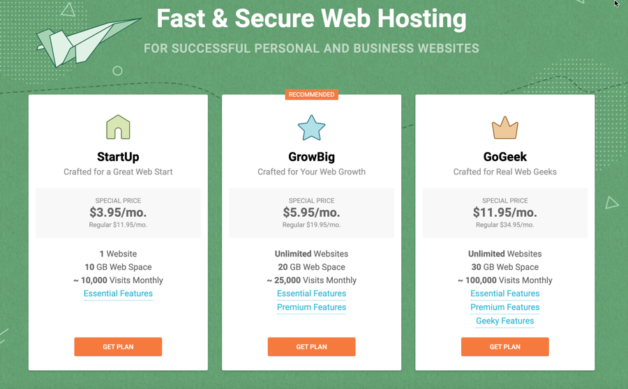 4 Cheapest Wordpress Hosting That Is Value For Money 2020 Images, Photos, Reviews