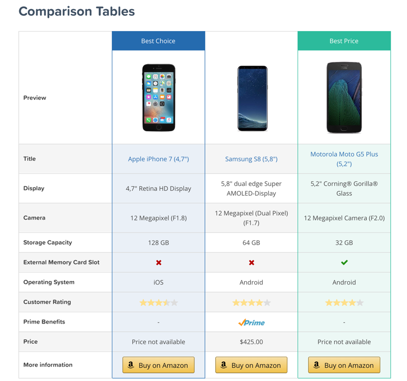 preparing your website for a seamless import experience